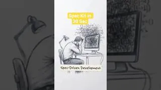 Thumbnail: Spec Kit in 30 Seconds | AI Coding Made Easy #ai