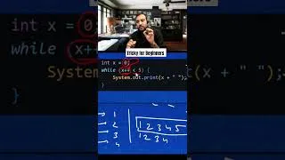 Thumbnail: Tricky Java Output Question for Beginners 🔥 #coding #codingwallah