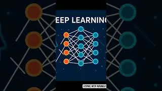 Thumbnail: AI complete road map start from Here.... 2026 #coding #ai