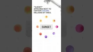 Thumbnail: How AI Generates Images | AI Image Generator Explained for Beginners