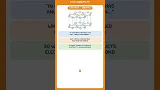 Thumbnail: Six Mark GCSE Chemistry Questions: How to Get Top Marks