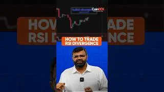 Thumbnail: How to Trade RSI Divergence #shorts