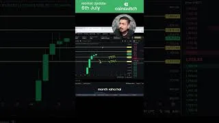 Thumbnail: 🚀 July Crypto Market Analysis | Bitcoin, Ethereum & Solana Important Levels 📈
