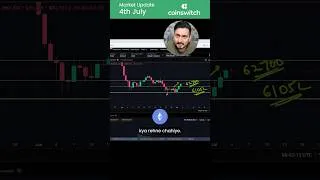 Thumbnail: 🚀 Bitcoin, Ethereum & Solana Weekly Market Analysis | Huge Breakouts Delivered! 📈