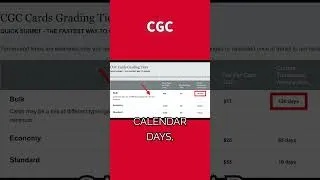 Thumbnail: How Much Does Sports Card Grading Cost