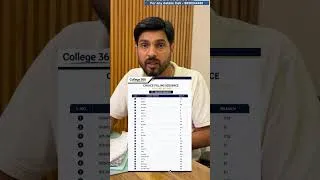 Thumbnail: MP DTE Round 2 Vacant Seats | Best Choice Filling