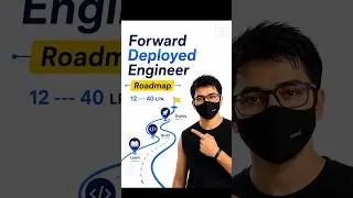 Thumbnail: Forward Deployed Engineer Roadmap 2026 | FDE Role | Skills, Projects & Career Path #shorts