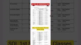 Thumbnail: DU SOL 1st Semester Classes Starts 2026 #Dusol #soladmission2026 #solclasses2026 #Sol1stSemester