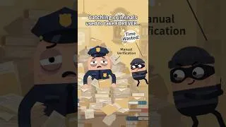Thumbnail: #AbhigyanApp #NCRB #NAFIS #SmartPolicing #DigitalIndia #GovernmentInitiatives  #TechExplained