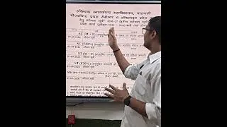 Thumbnail: HCPG COLLEGE 2026 B.COM SC/ST COUNSELING ON 7 SEPTEMBER...