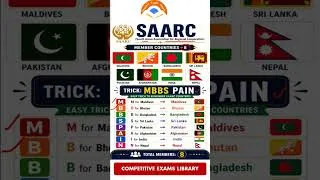 Thumbnail: SAARC Countries List in 5 Seconds | MBBS PAIN Trick