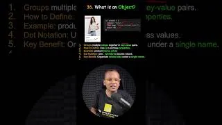 Thumbnail: What is an Object in JavaScript? | #javascript #coding #programming #techeducation #shorts