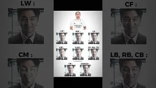 Thumbnail: Fede Valverde: The heart of real Madrid