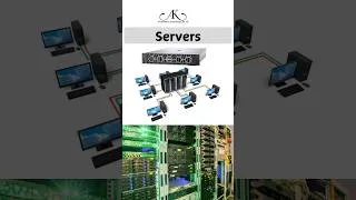 Thumbnail: Servers #shorts