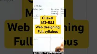 Thumbnail: O level m2-r5.1 web designing full syllabus 2027 #olevel #olevelsyllabus