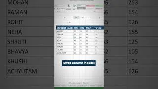 Thumbnail: How to Swap Column in MS Excel? | Computer Tech Academy
