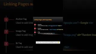 Thumbnail: Anchor Tag in HTML #html #shorts #technology