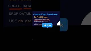 Thumbnail: how to create a database in MySQL #database #mysql #sql