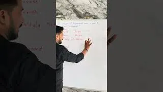 Thumbnail: Zeros of polynomial