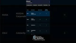 Thumbnail: Daily Social Sentiment Scan (8/28/26)