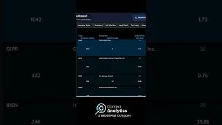 Thumbnail: Daily Market Sentiment Scan (8/25/26)