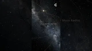 Thumbnail: A black hole the size of the moon is 600 times more massive than the Sun. Made with Universe Sandbox