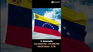 Thumbnail: Top 10 Natural Gas Reserves by Country #NaturalGas #EnergyReserves #Top10Countries #GlobalEnergy