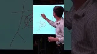 Thumbnail: Impossible to Guess this Drug #pharmacy