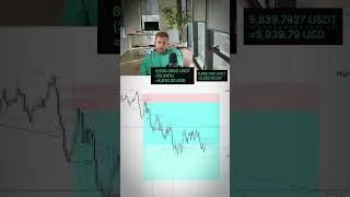 Thumbnail: One Of My Biggest Trades Ever.... #trading #futures #forex #crypto