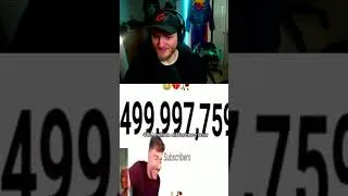 Thumbnail: How I’d Actually React to 1 Million Subs