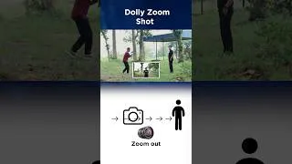 Thumbnail: Dolly Zoom Effect #youtubeshorts #ytshorts #viralshorts #shorts