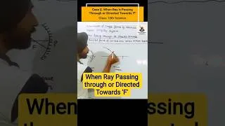 Thumbnail: Ray Through Focus | Concave vs Convex Mirror #LightClass10 #ConcaveMirror