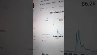 Thumbnail: HOW MUCH YOUTUBE PAID ME FOR 2 MILLION VIEWS
