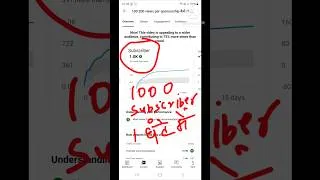 Thumbnail: Subscriber Kaise Badhaye 🖕 Subscribe kaise Badhaye | How to increase subscribers on Youtube channel
