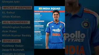 Thumbnail: India have announced their squad for the upcoming ODI series against England 2026