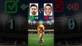 Thumbnail: Messi vs Ronaldo - So who is the best #Ronaldo #Messi #Shorts