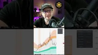 Thumbnail: BNB Price Analysis. Key Levels You NEED to Watch