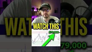 Thumbnail: Bitcoin at $79K. Now They’re Calling a Bull Market! #bitcoin