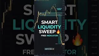 Thumbnail: #Gold  Secret Indicator for Traders,Trading Strategy #trading #trader  #daytrading
