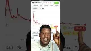 Thumbnail: The rise and fall of $PI #crypto #cryptoairdrop