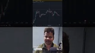 Thumbnail: Where to Keep your Stop Loss | Avoid SL Hunting | SL Placing Strategies