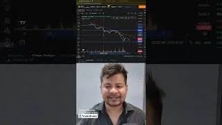 Thumbnail: How to draw on Charts? | Support, Resistance, Trendline Drawing Basic | Crypto Trading for Beginners