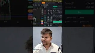 Thumbnail: What is Leverage in Crypto Trading? And much leverage to use? (Demo)
