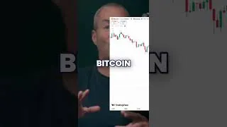 Thumbnail: The BIGGEST Bitcoin Sell In HISTORY!?
