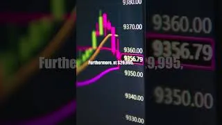 Thumbnail: Bitcoin Price Prediction 2023-07-21 #shorts #bitcoin #bitcoinprice #bitcoinpriceprediction #crypto