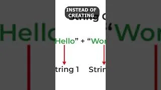 Thumbnail: "StringBuilder vs String Concatenation in C# (With Real Benchmarks)"