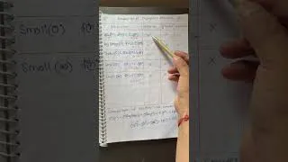 Thumbnail: Properties of Asymptotic Notation Explained | DAA Shorts