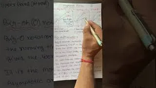 Thumbnail: Asymptotic Notation in DAA | Big O, Big Ω & Theta Explained