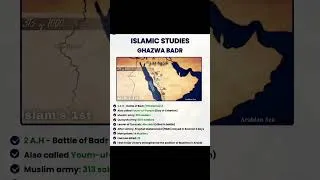 Thumbnail: Gazwa Badar Facts | Islamic Study Most Important and Repeated MCQs #css