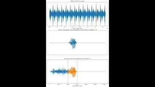 Thumbnail: Shift-Overlap Adding (SOLA) Random Windows in A Corpus